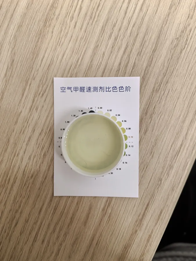 检测结果