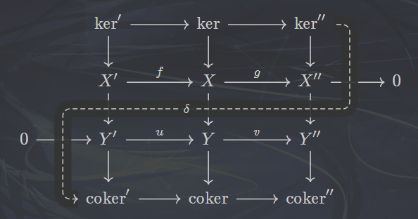 /images/2025/10/transparent-clippings-using-tikz-cd/坏.png 加载失败